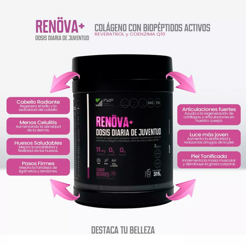 COLÁGENO RENÖVA+ RESVERATROL